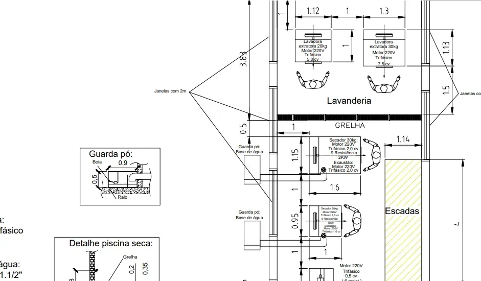 Layout – Serviços